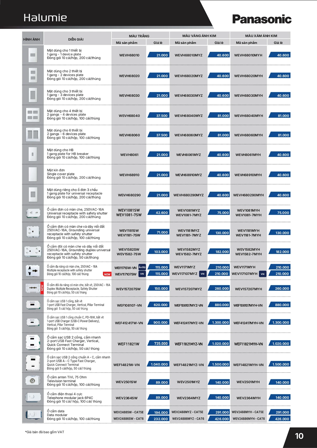 Catalogue bảng giá thiết bị điện Panasonic 2026 mới nhất