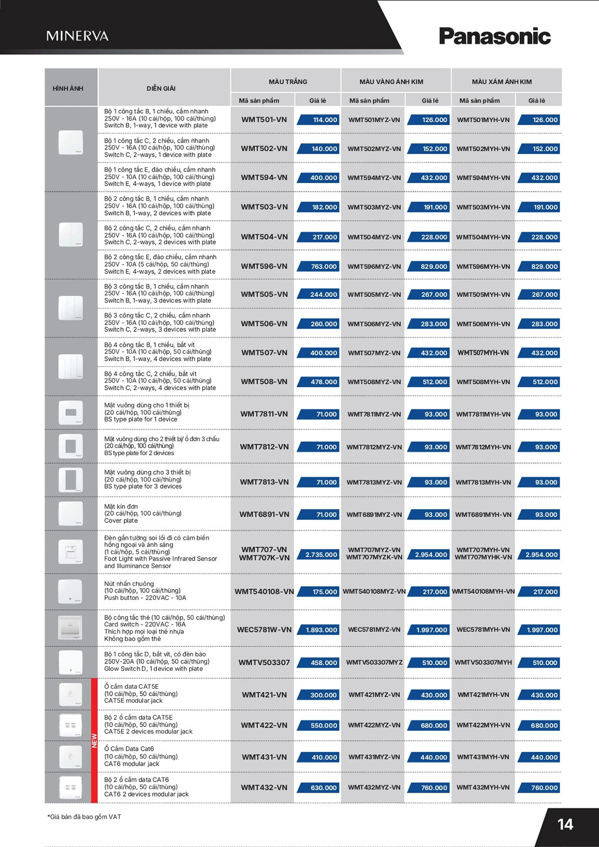 Catalogue bảng giá thiết bị điện Panasonic 2026 mới nhất