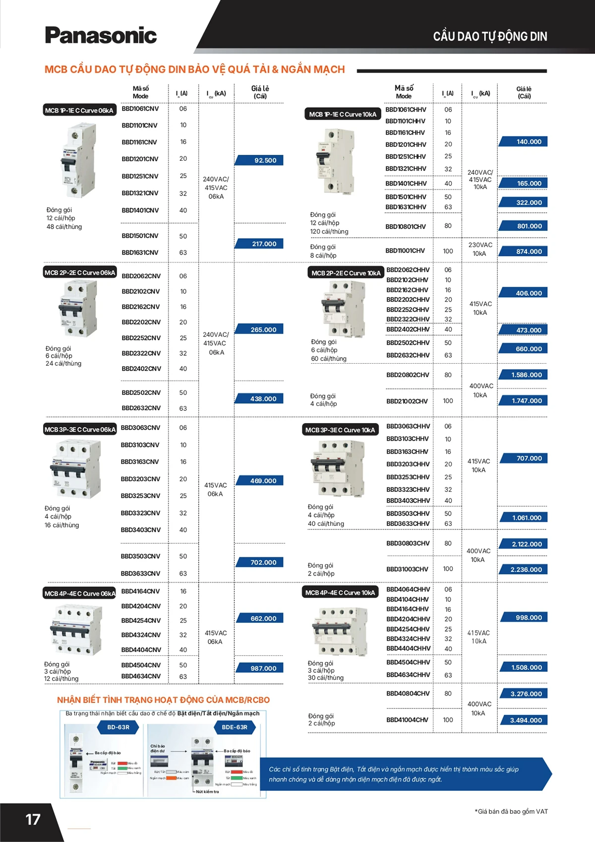 Catalogue bảng giá thiết bị điện Panasonic 2026 mới nhất