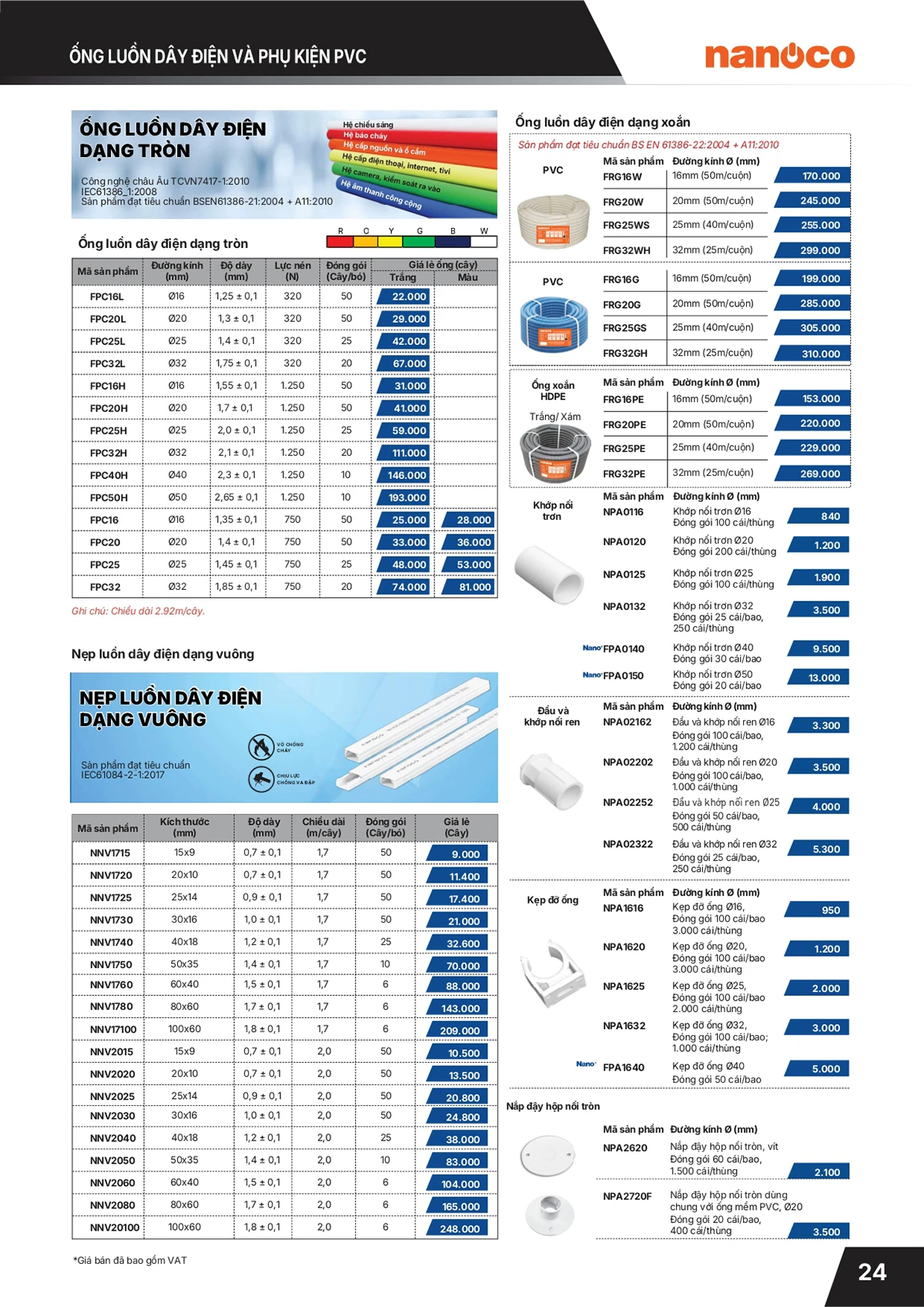 Catalogue bảng giá thiết bị điện Panasonic 2026 mới nhất