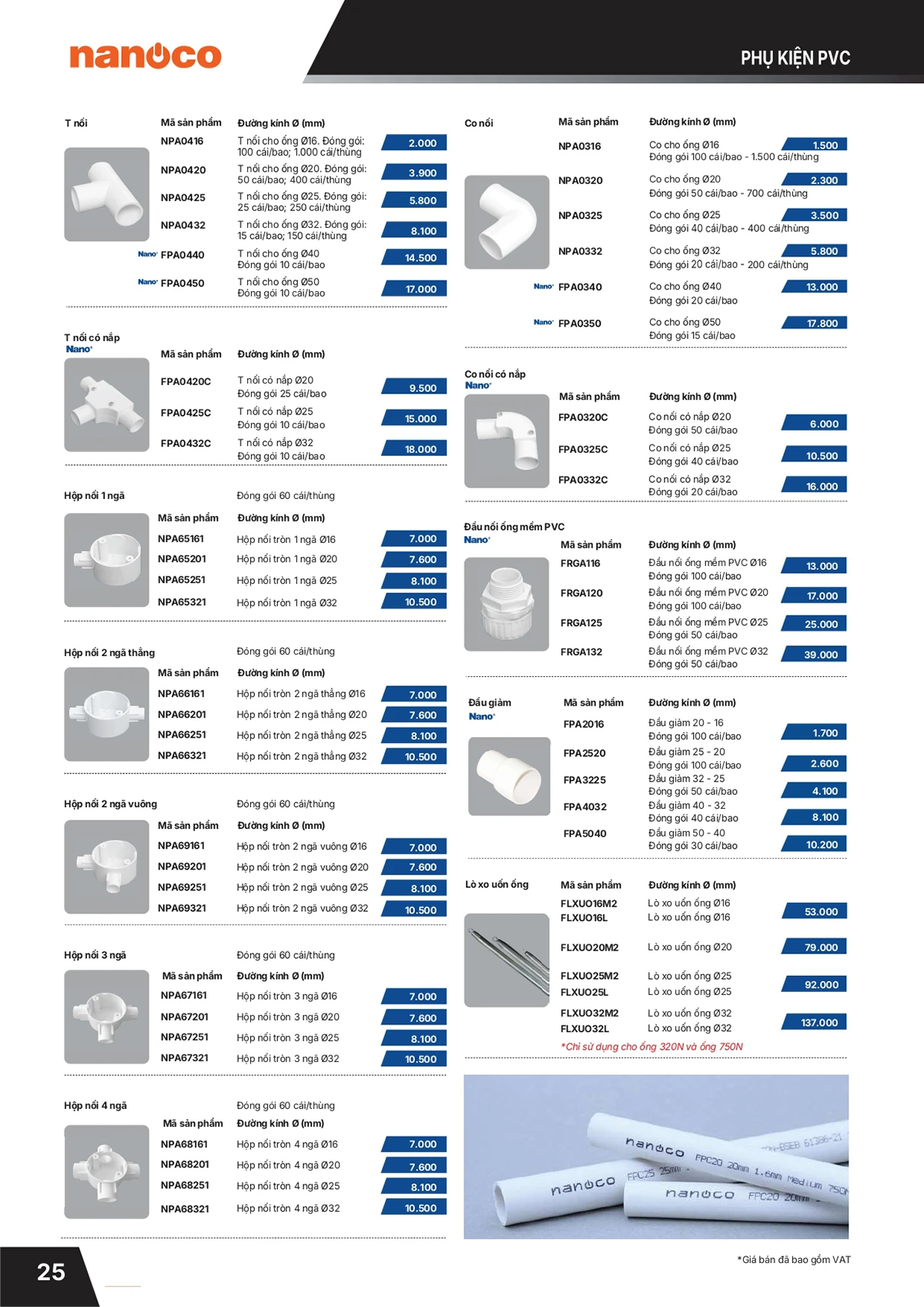 Catalogue bảng giá thiết bị điện Panasonic 2026 mới nhất
