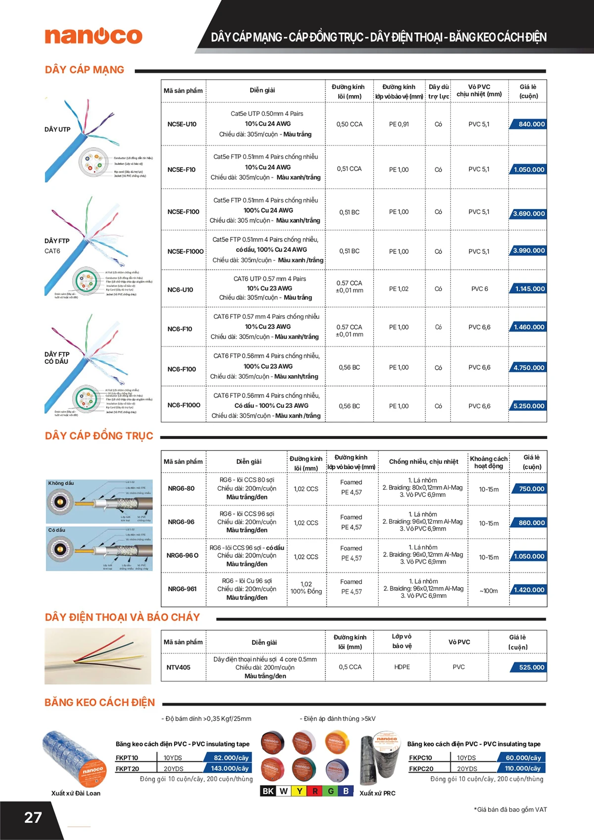 Catalogue bảng giá thiết bị điện Panasonic 2026 mới nhất