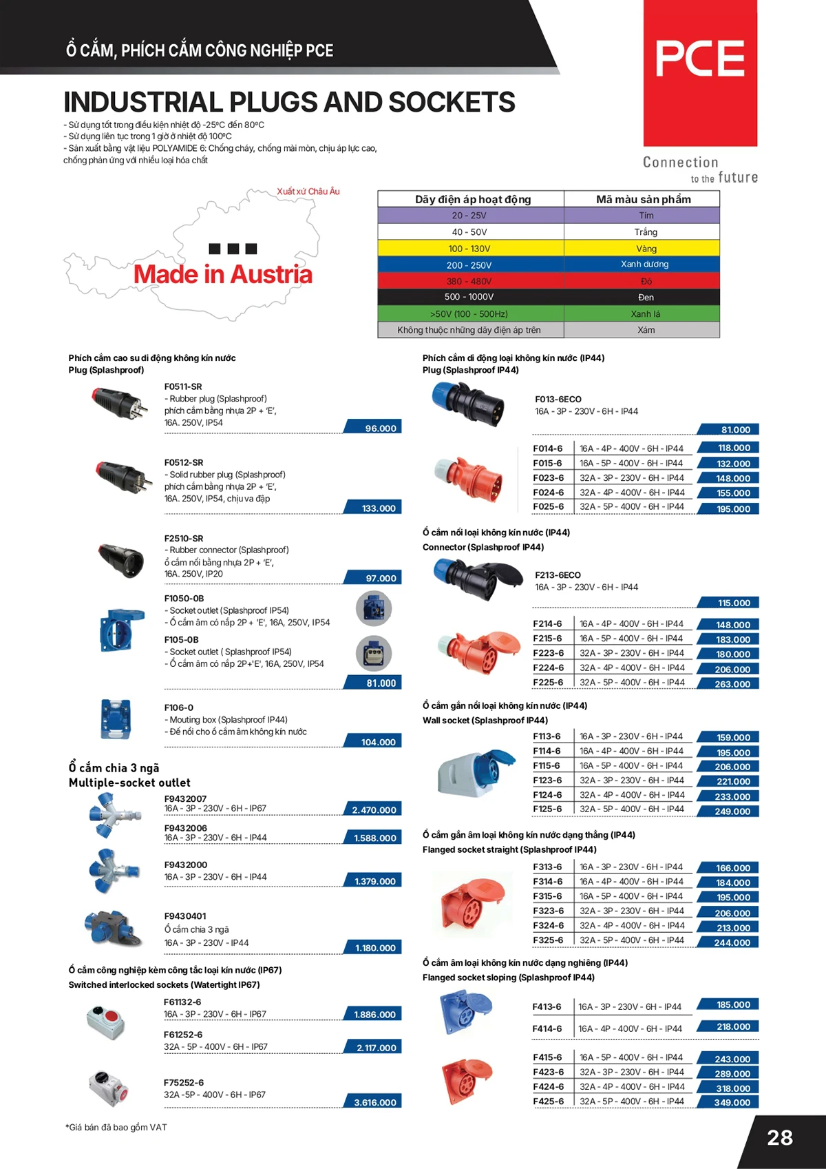 Catalogue bảng giá thiết bị điện Panasonic 2026 mới nhất