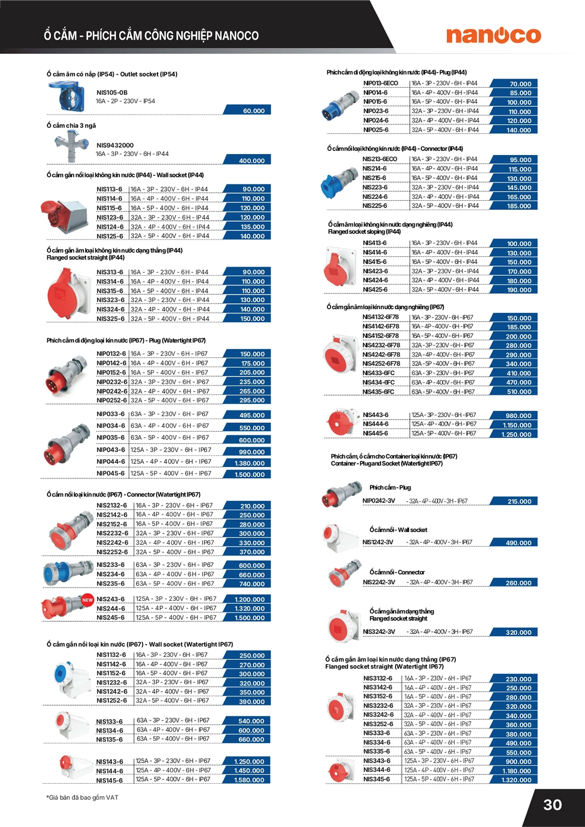 Catalogue bảng giá thiết bị điện Panasonic 2026 mới nhất