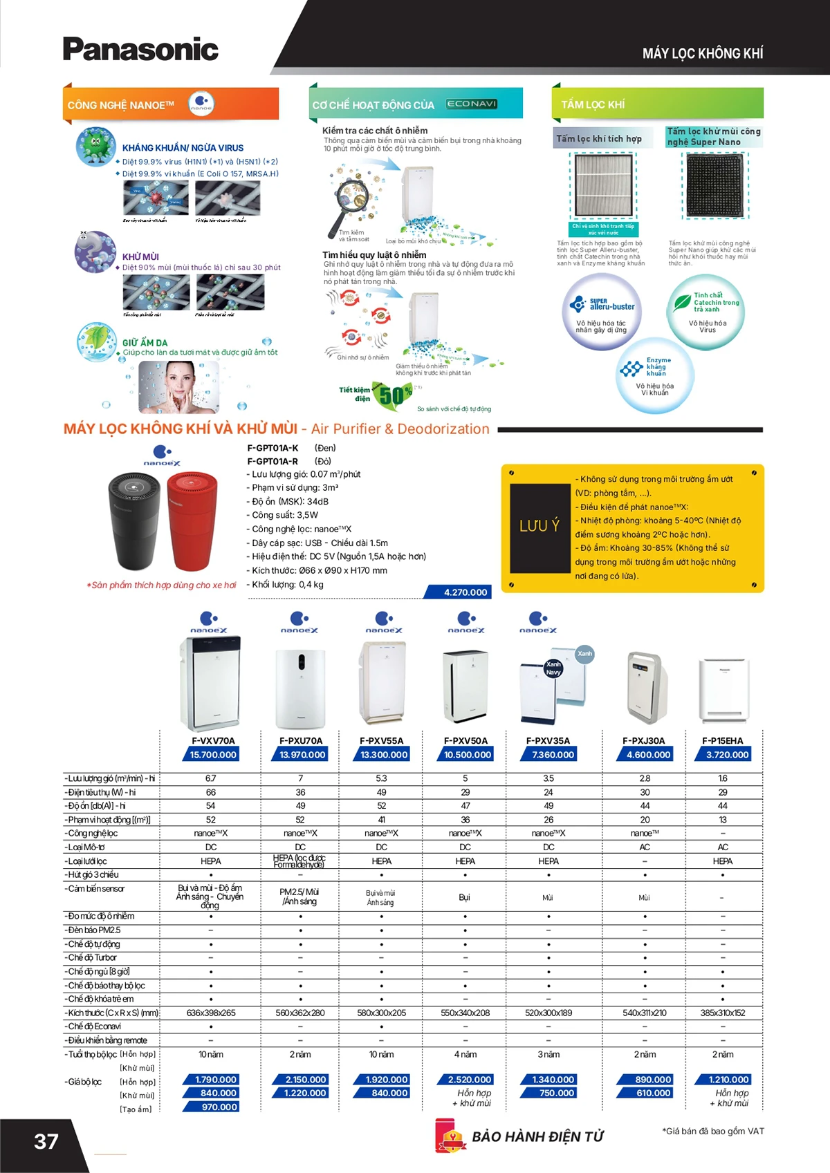 Catalogue bảng giá thiết bị điện Panasonic 2026 mới nhất