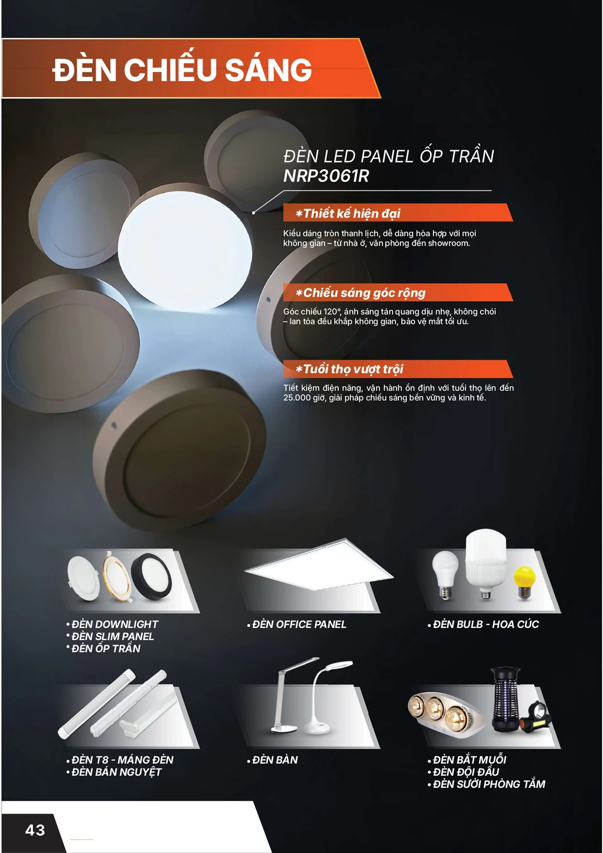 Catalogue bảng giá thiết bị điện Panasonic 2026 mới nhất