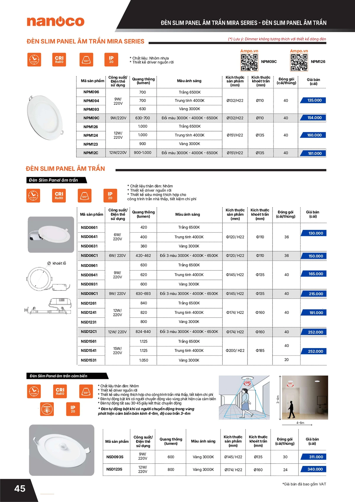 Catalogue bảng giá thiết bị điện Panasonic 2026 mới nhất