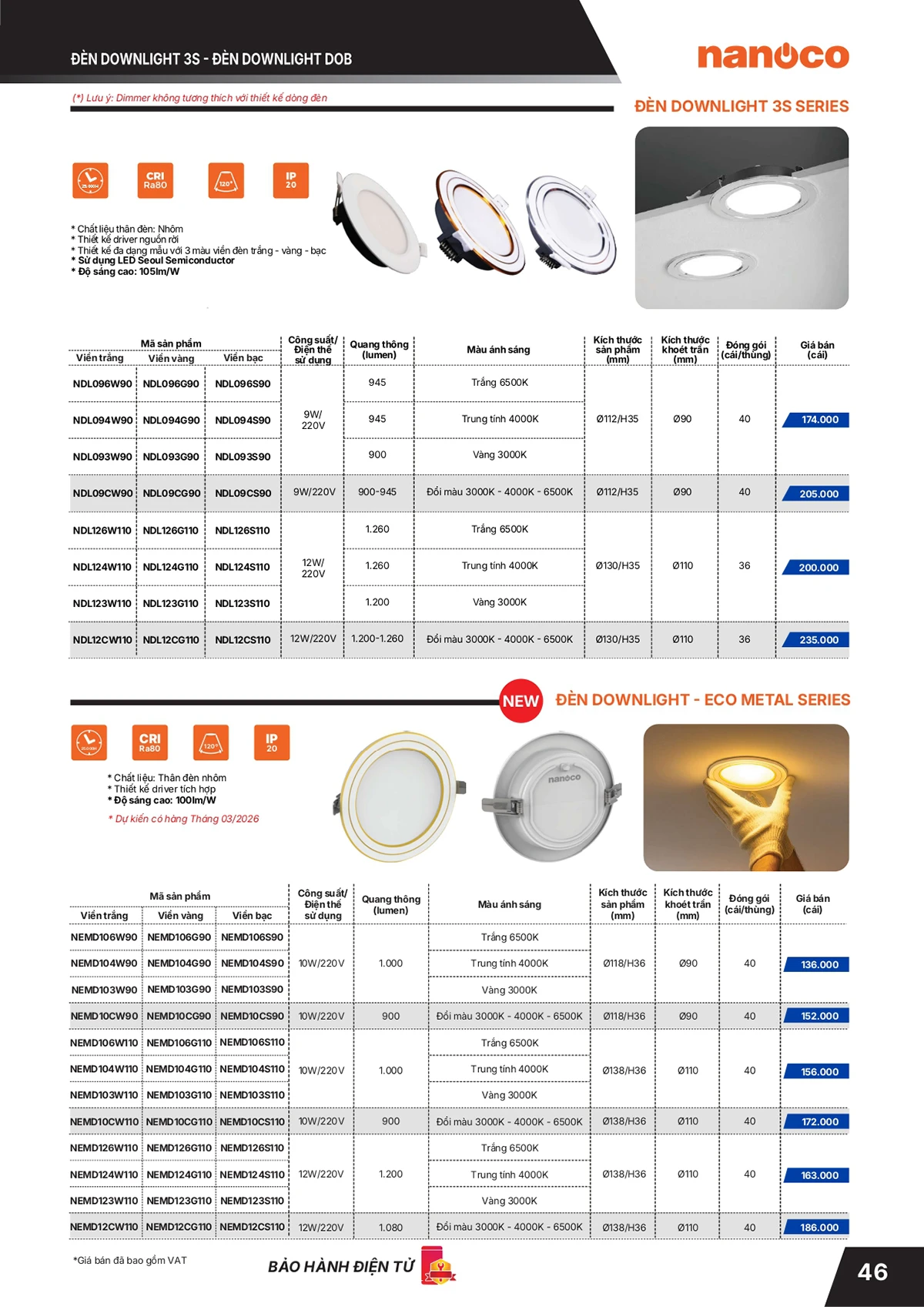 Catalogue bảng giá thiết bị điện Panasonic 2026 mới nhất
