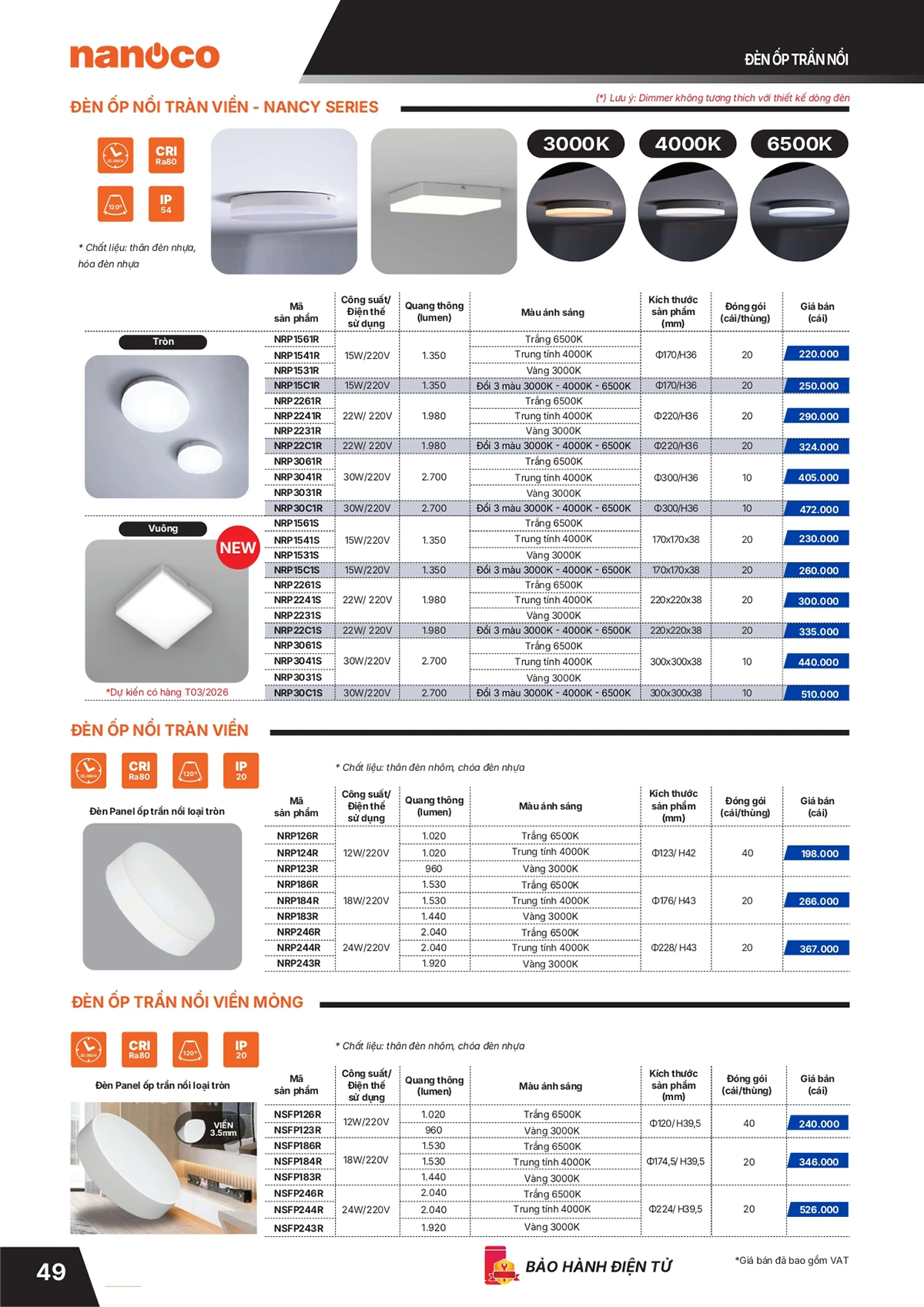 Catalogue bảng giá thiết bị điện Panasonic 2026 mới nhất