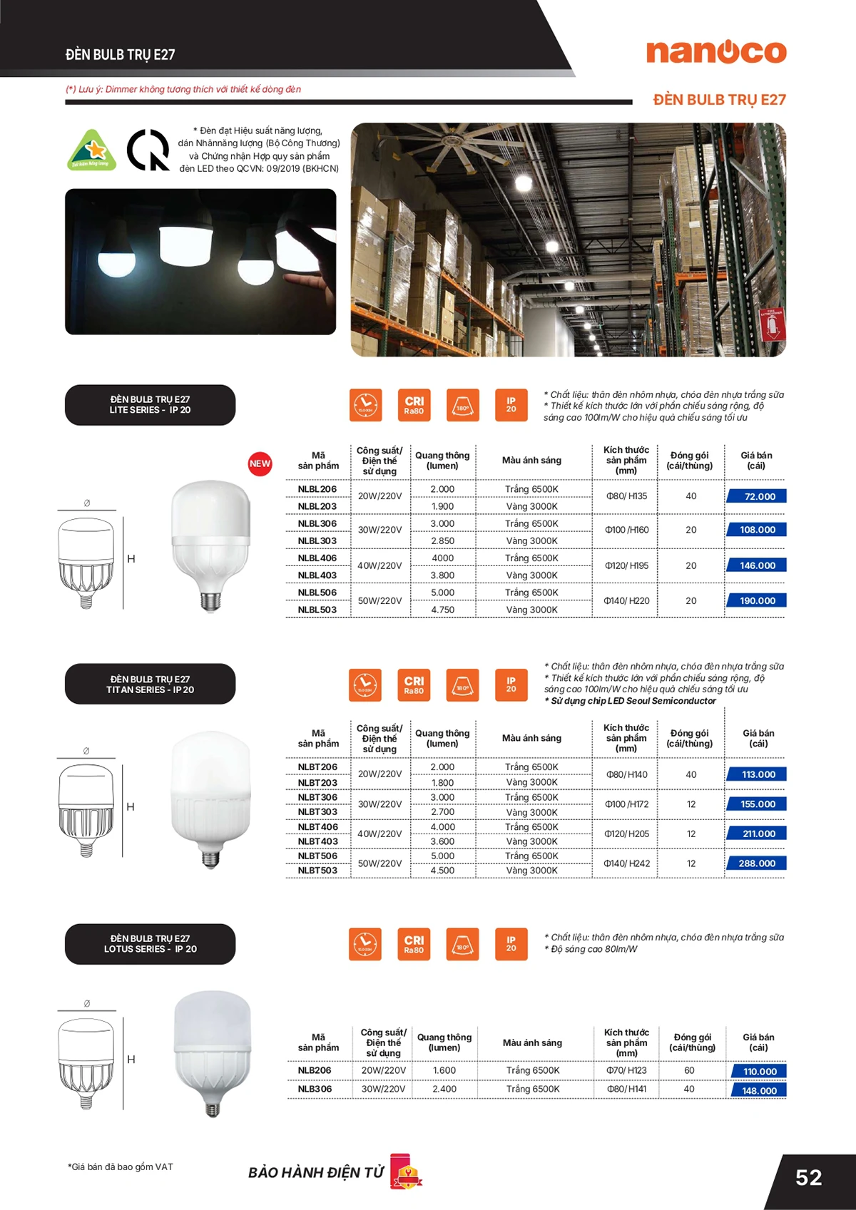 Catalogue bảng giá thiết bị điện Panasonic 2026 mới nhất