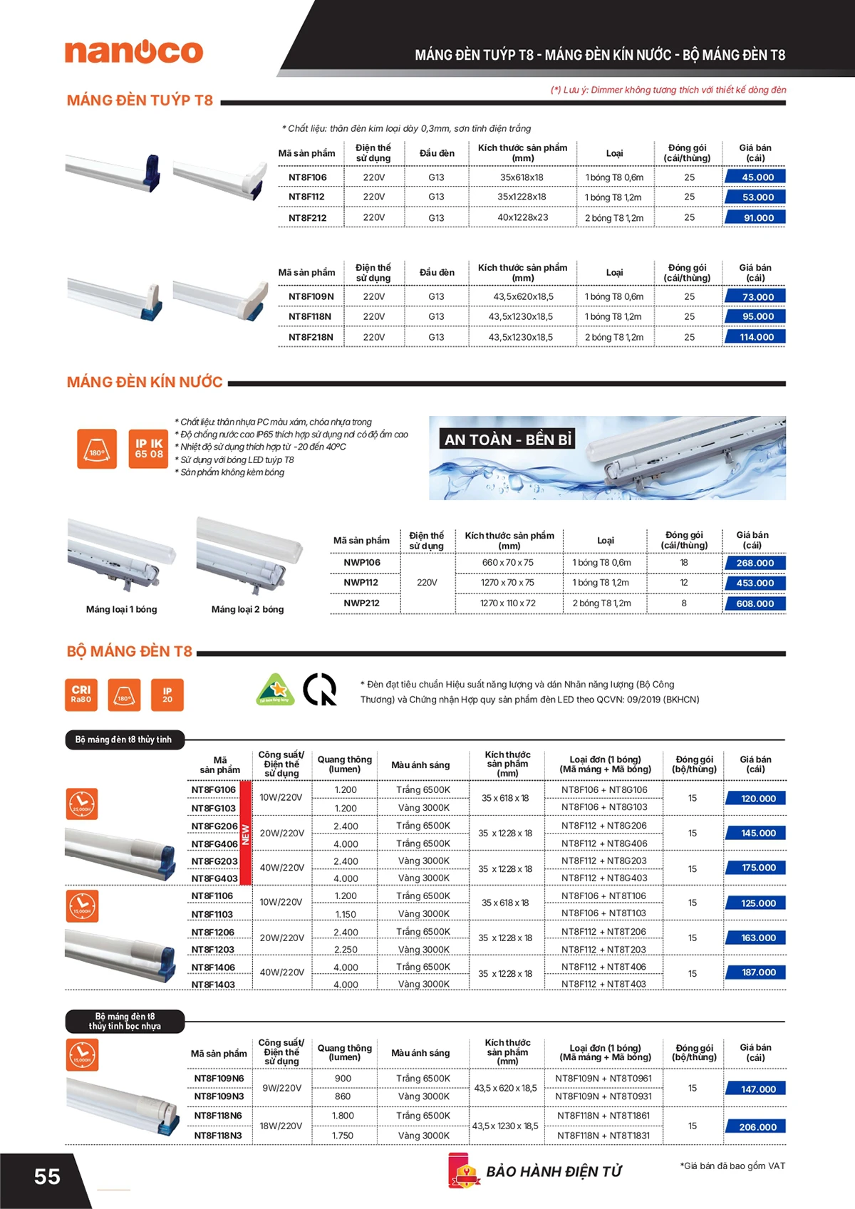 Catalogue bảng giá thiết bị điện Panasonic 2026 mới nhất
