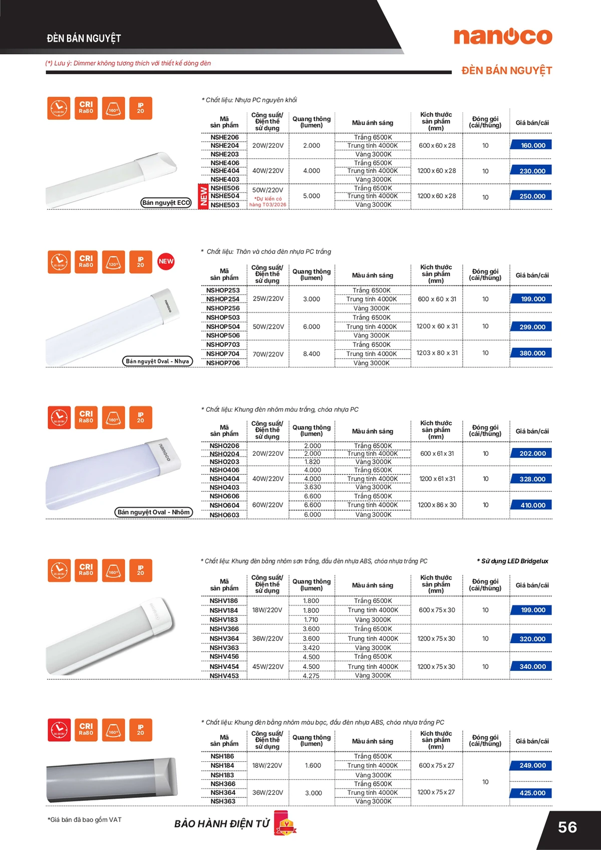Catalogue bảng giá thiết bị điện Panasonic 2026 mới nhất