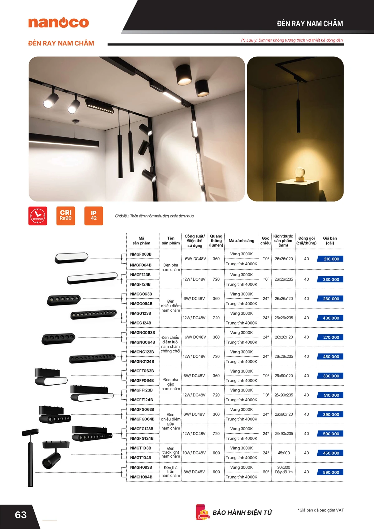 Catalogue bảng giá thiết bị điện Panasonic 2026 mới nhất