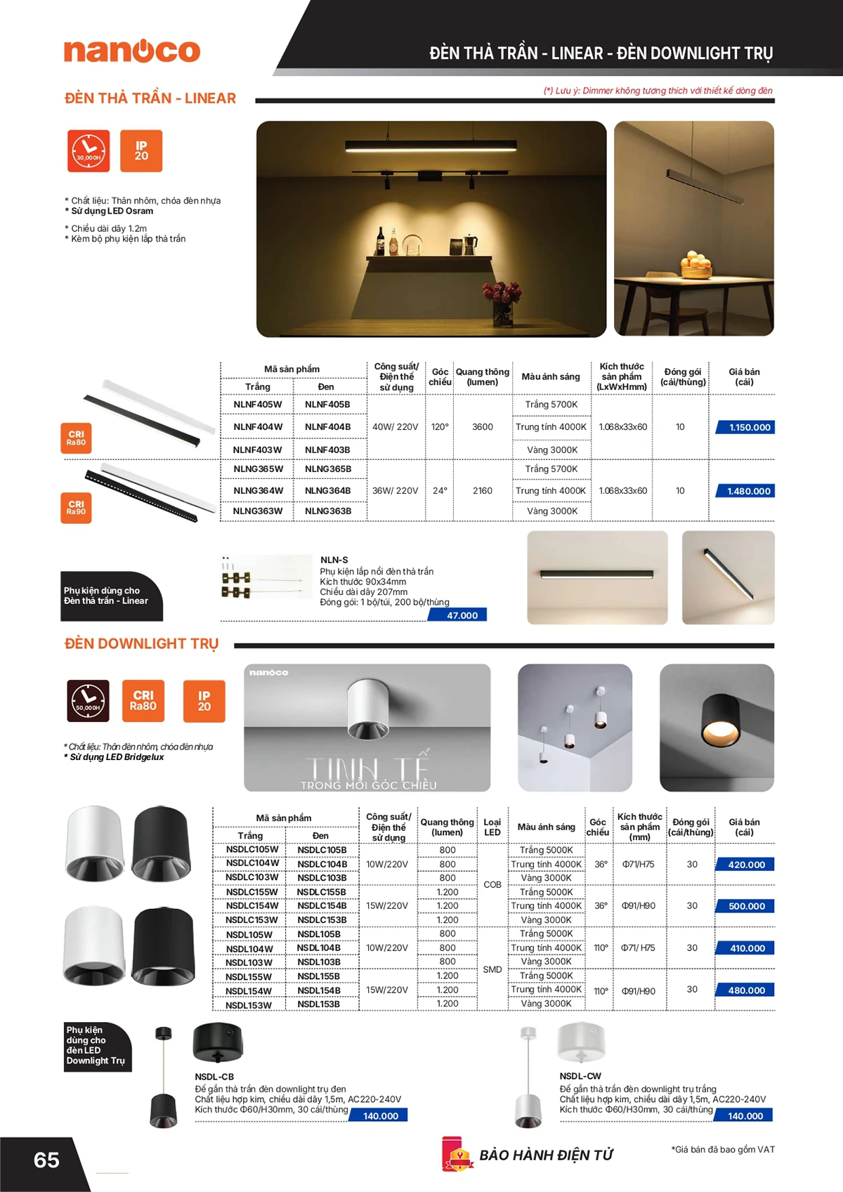 Catalogue bảng giá thiết bị điện Panasonic 2026 mới nhất