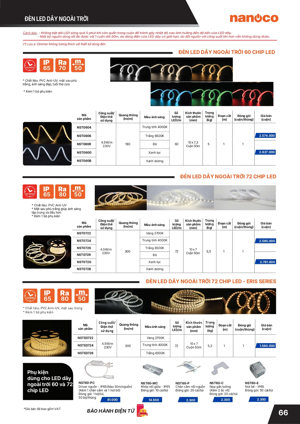 Catalogue bảng giá thiết bị điện Panasonic 2026 mới nhất