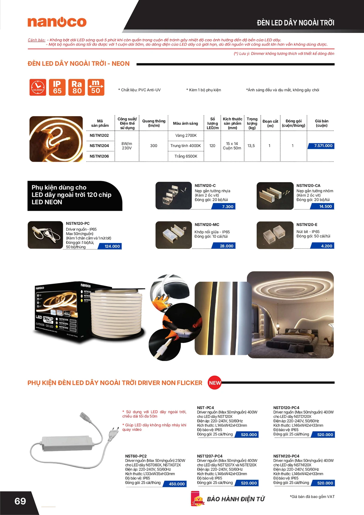 Catalogue bảng giá thiết bị điện Panasonic 2026 mới nhất