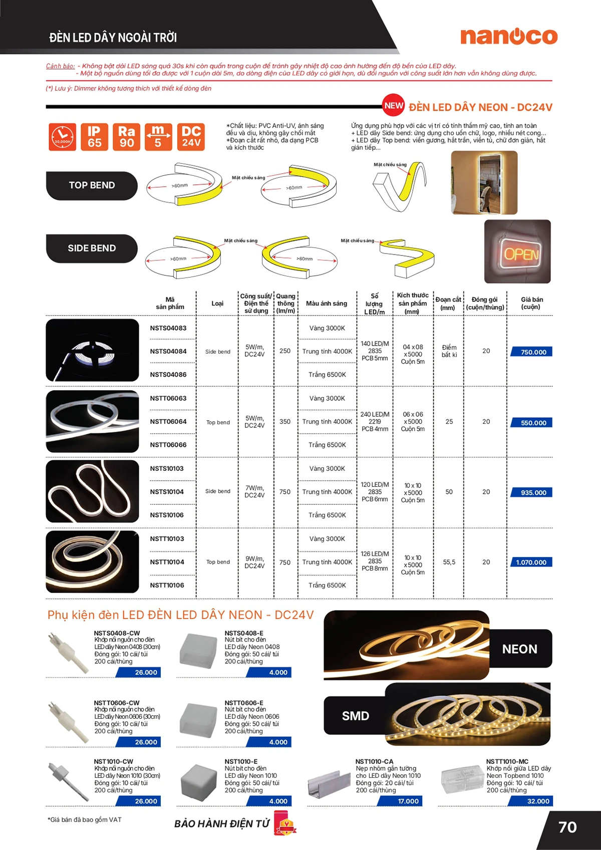 Catalogue bảng giá thiết bị điện Panasonic 2026 mới nhất