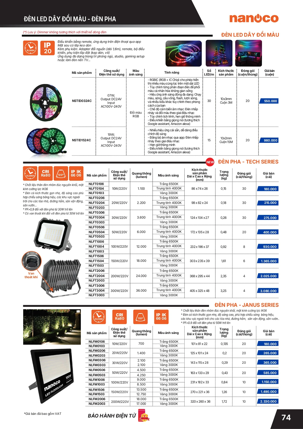 Catalogue bảng giá thiết bị điện Panasonic 2026 mới nhất