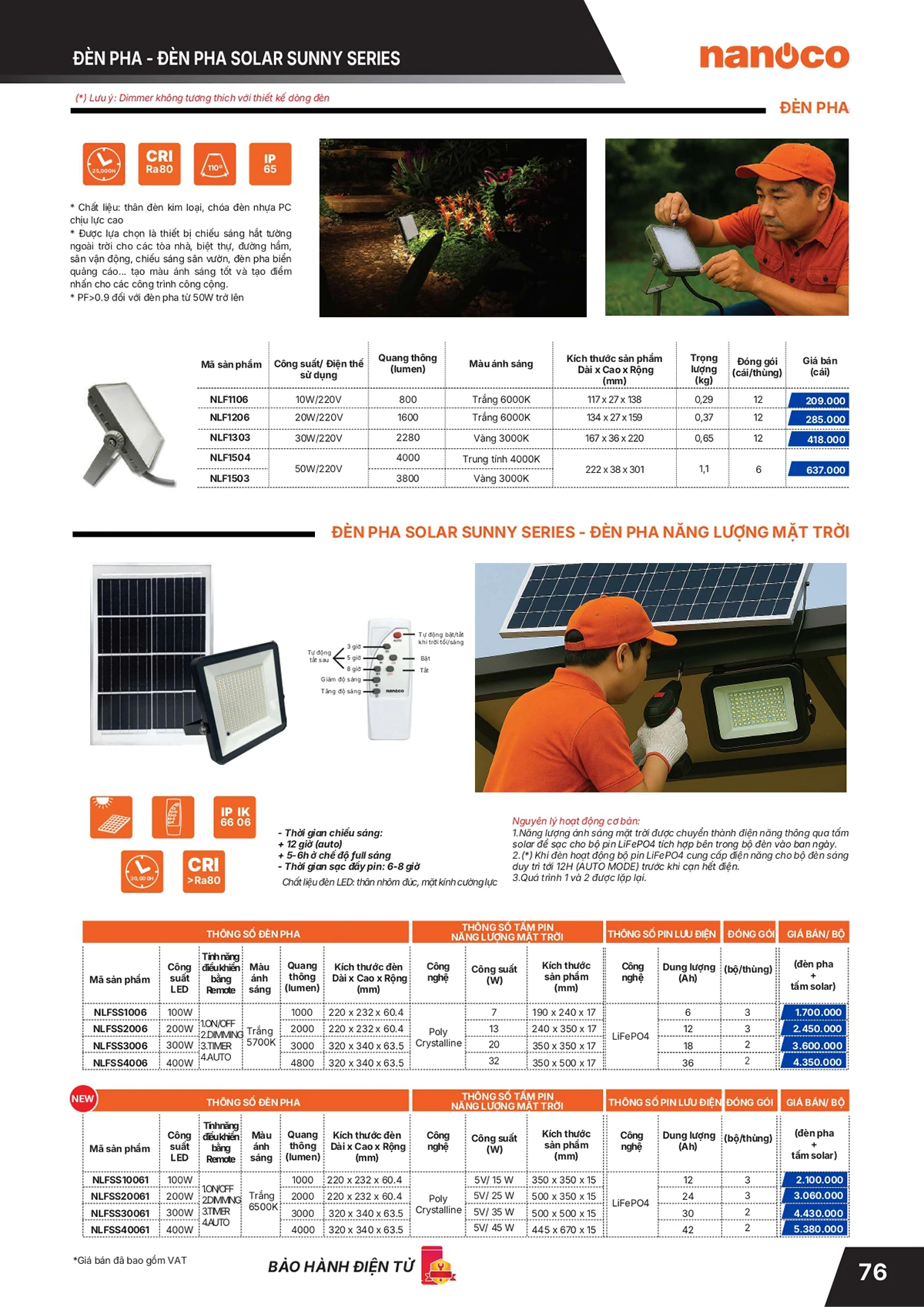 Catalogue bảng giá thiết bị điện Panasonic 2026 mới nhất