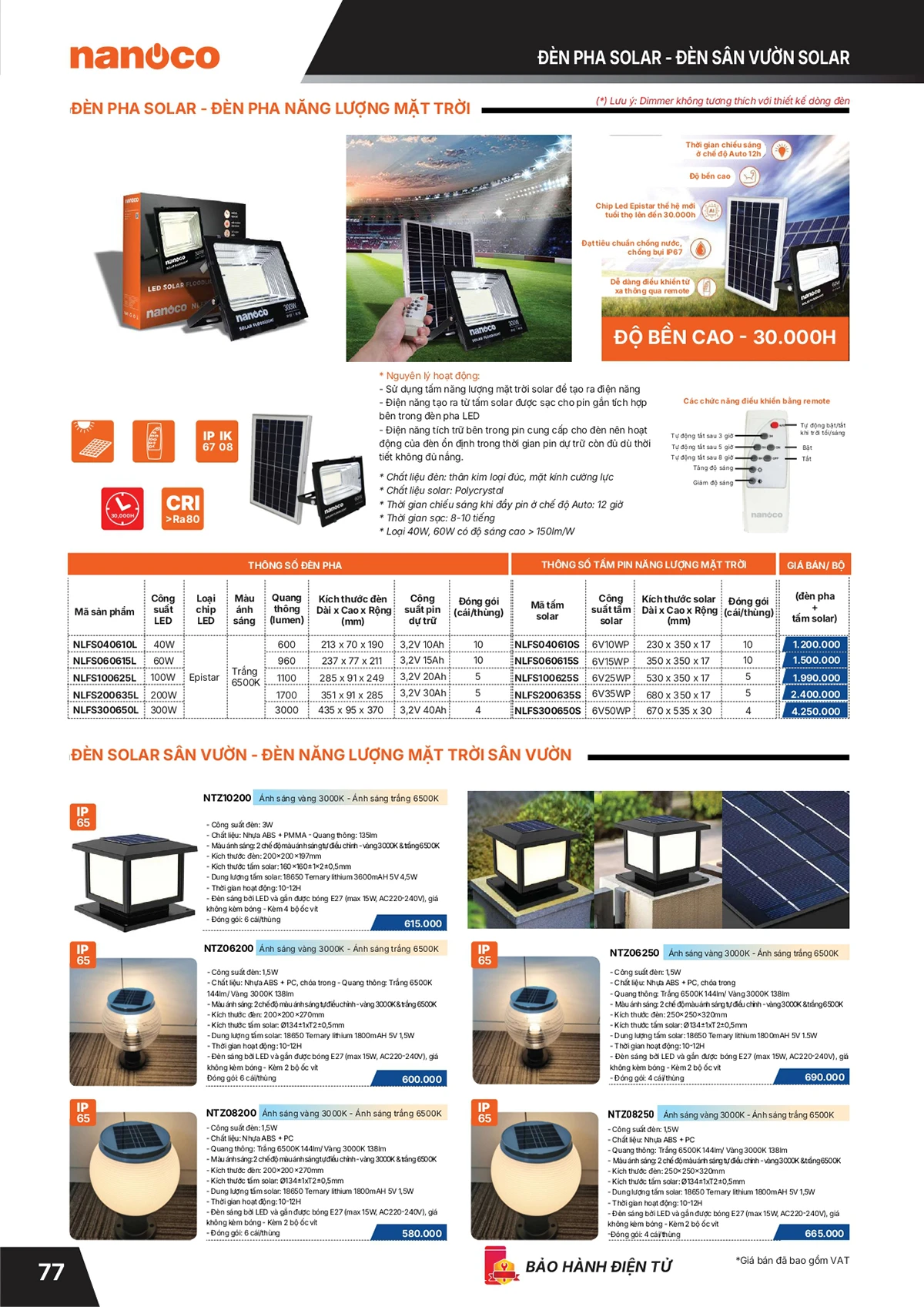 Catalogue bảng giá thiết bị điện Panasonic 2026 mới nhất