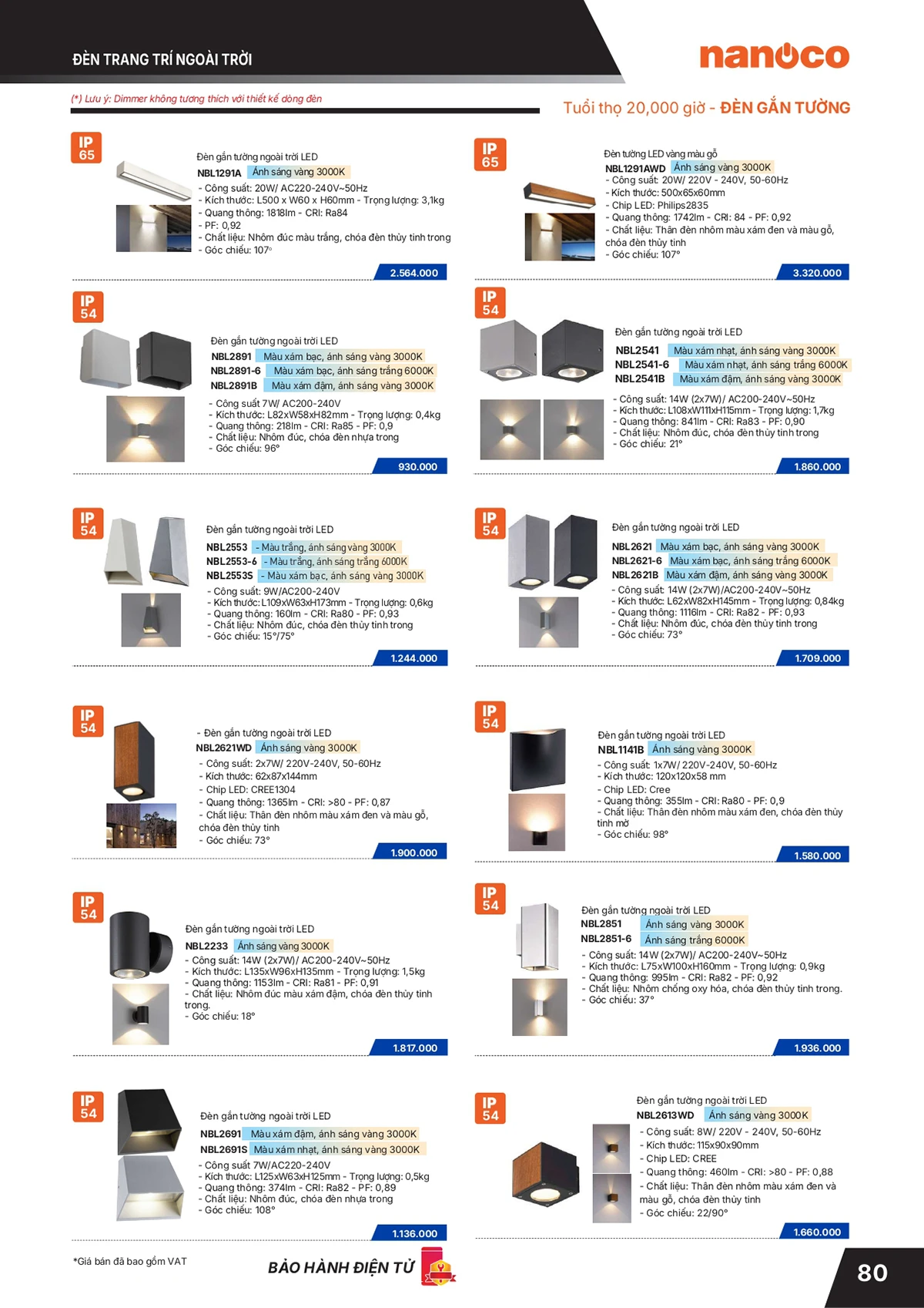 Catalogue bảng giá thiết bị điện Panasonic 2026 mới nhất